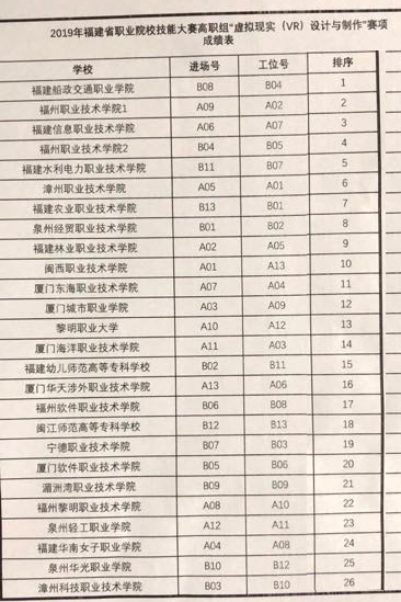 VR设计与制作2.jpg VR设计与制作2.jpg